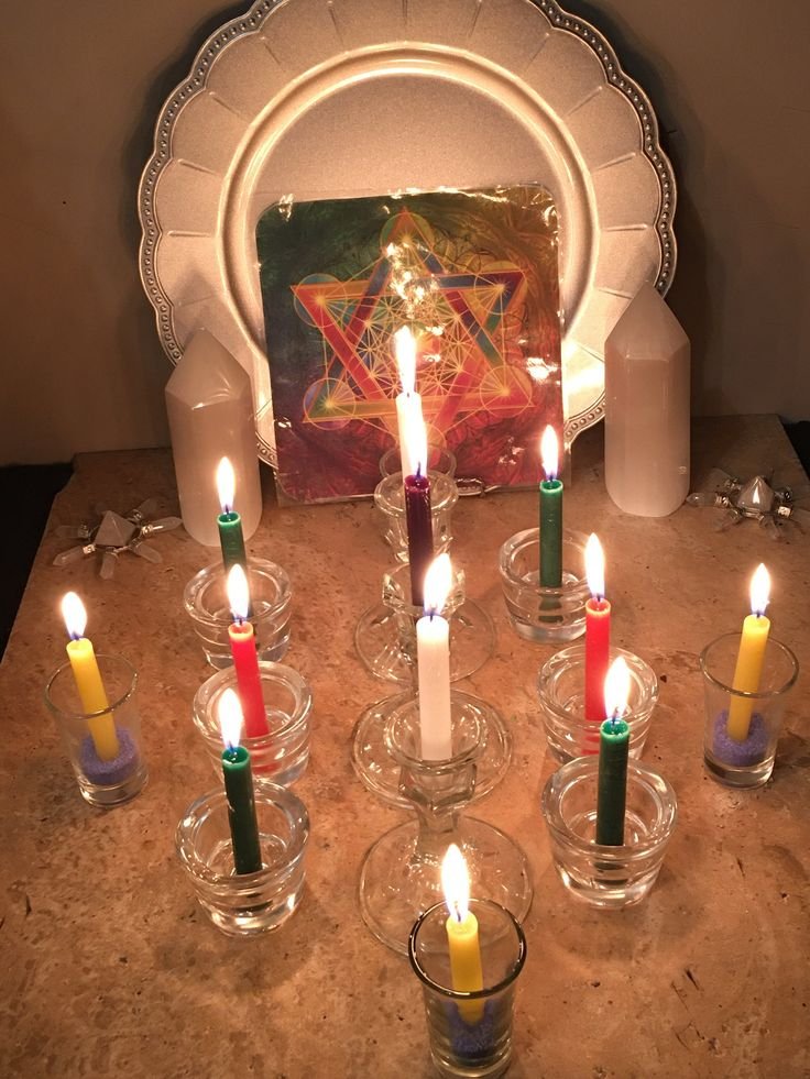 Rituel pour trouver un emploi